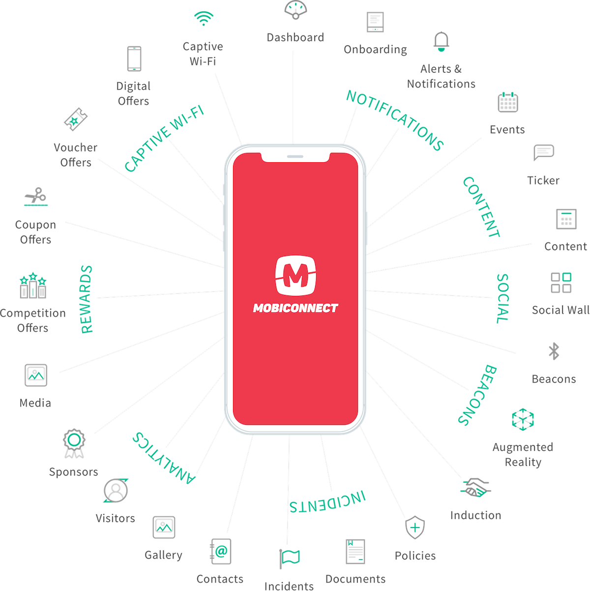 Modern-Loyalty-Rewards-Platform